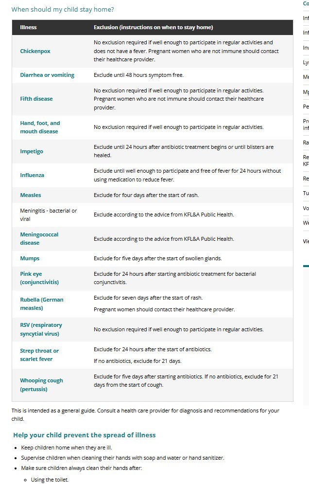 Southeast Health Childhood Illnesses