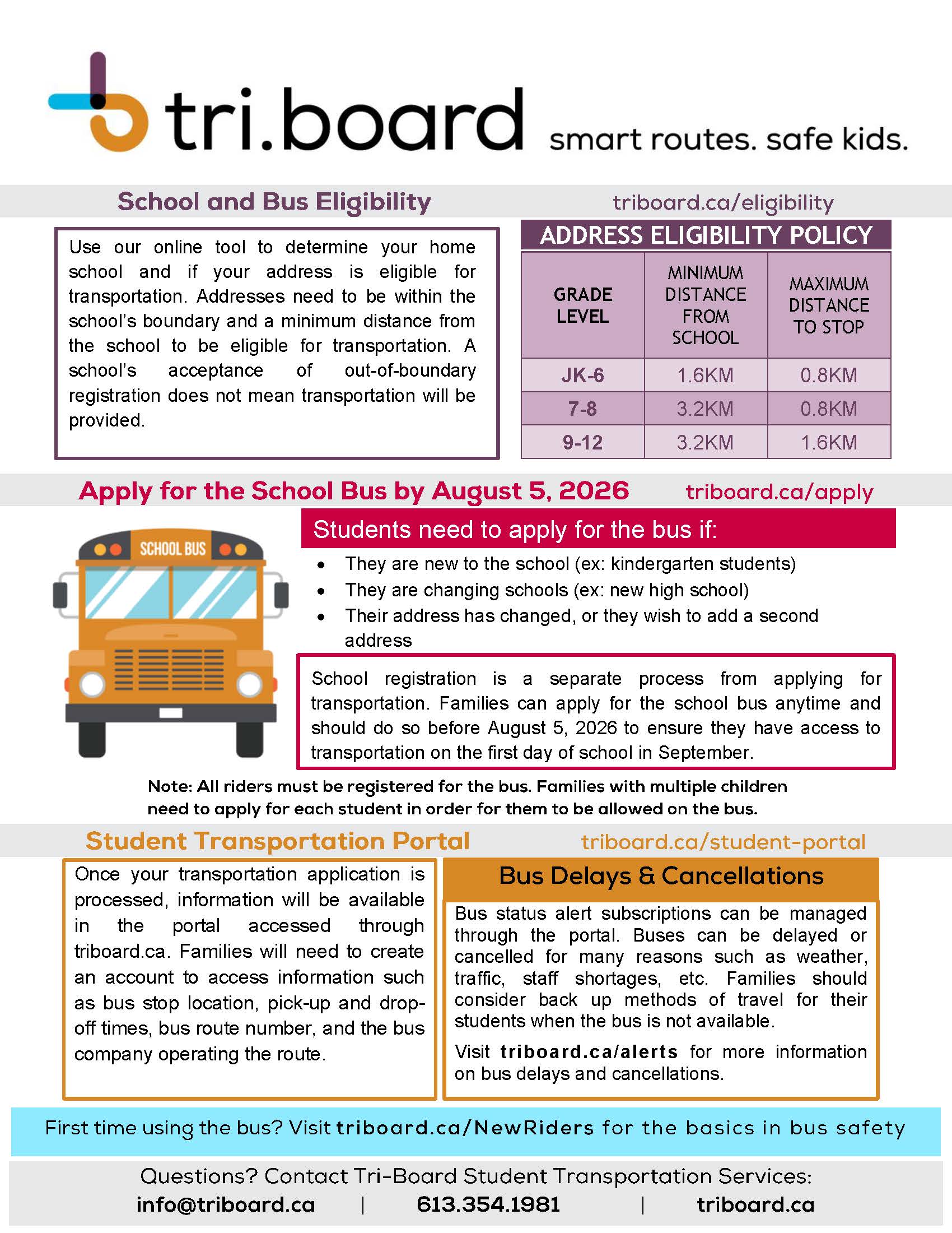 Tri Board Handout 2026